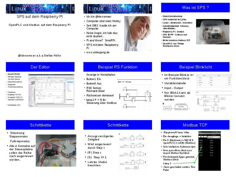 Das sind die Folien Thema SPS auf sem Raspberry Pi